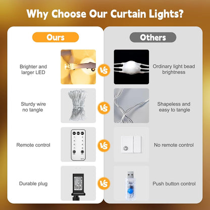 Hanging Window Curtain Lights 9.8 Feet Dimmable and Connectable with 300 Led, Remote, 8 Lighting Modes, Timer for Bedroom Wall Party Indoor Outdoor Decor, Warm White (Curtain Is Not Included)